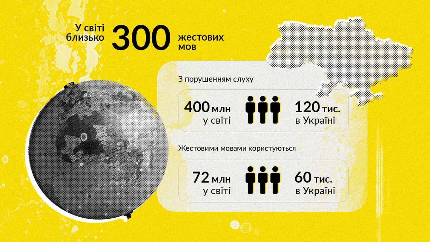 Breaking Barriers: Uklon & hromadske’s Initiative