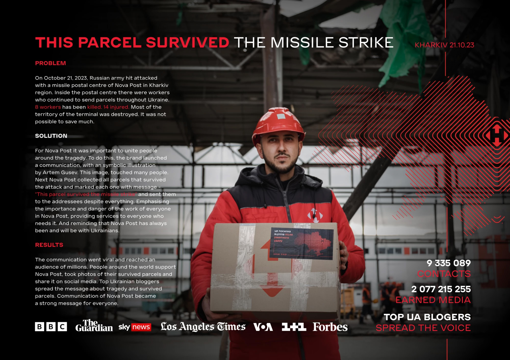 <strong>Survived parcels</strong>