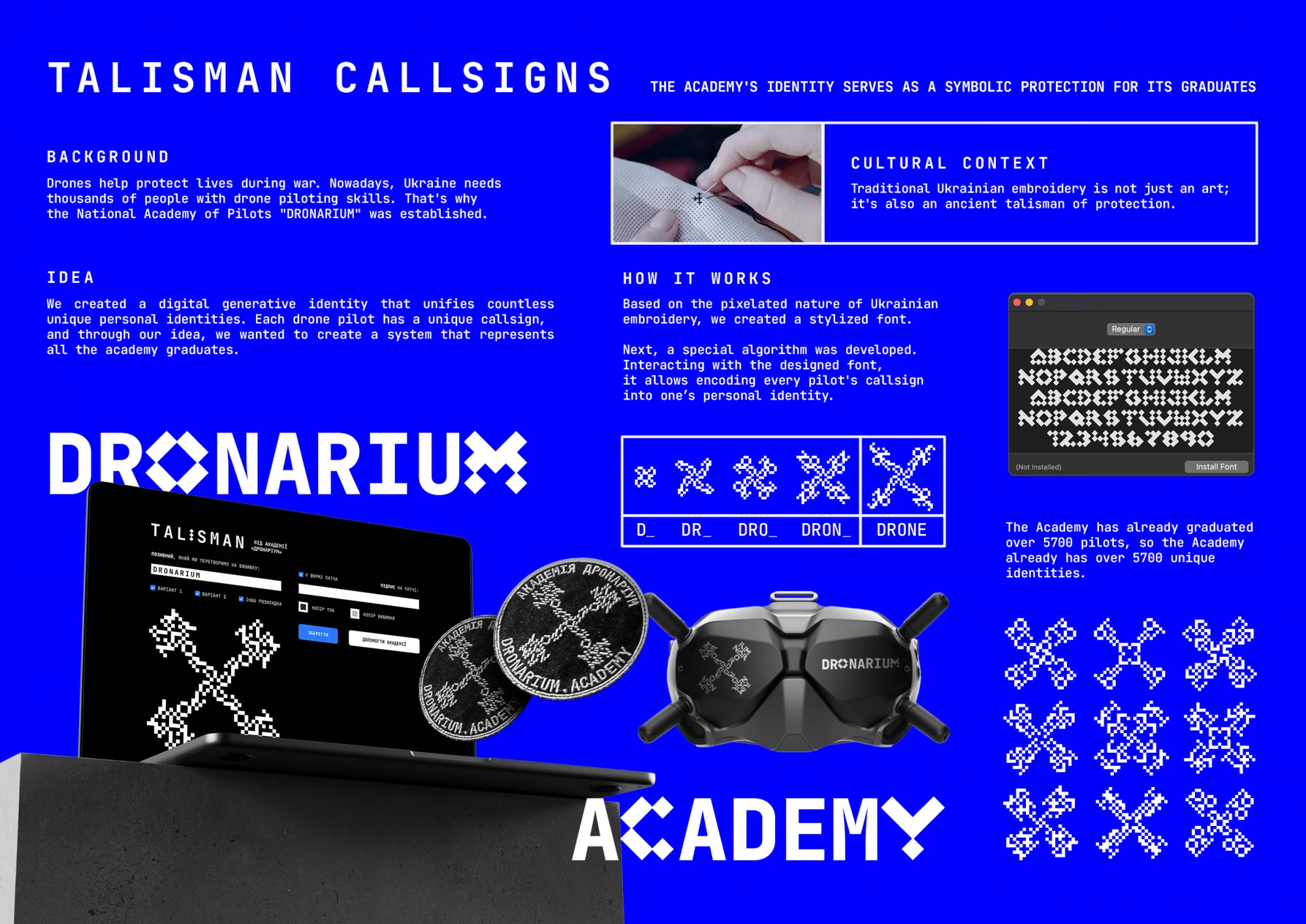 <strong>TALISMAN CALLSIGNS</strong>