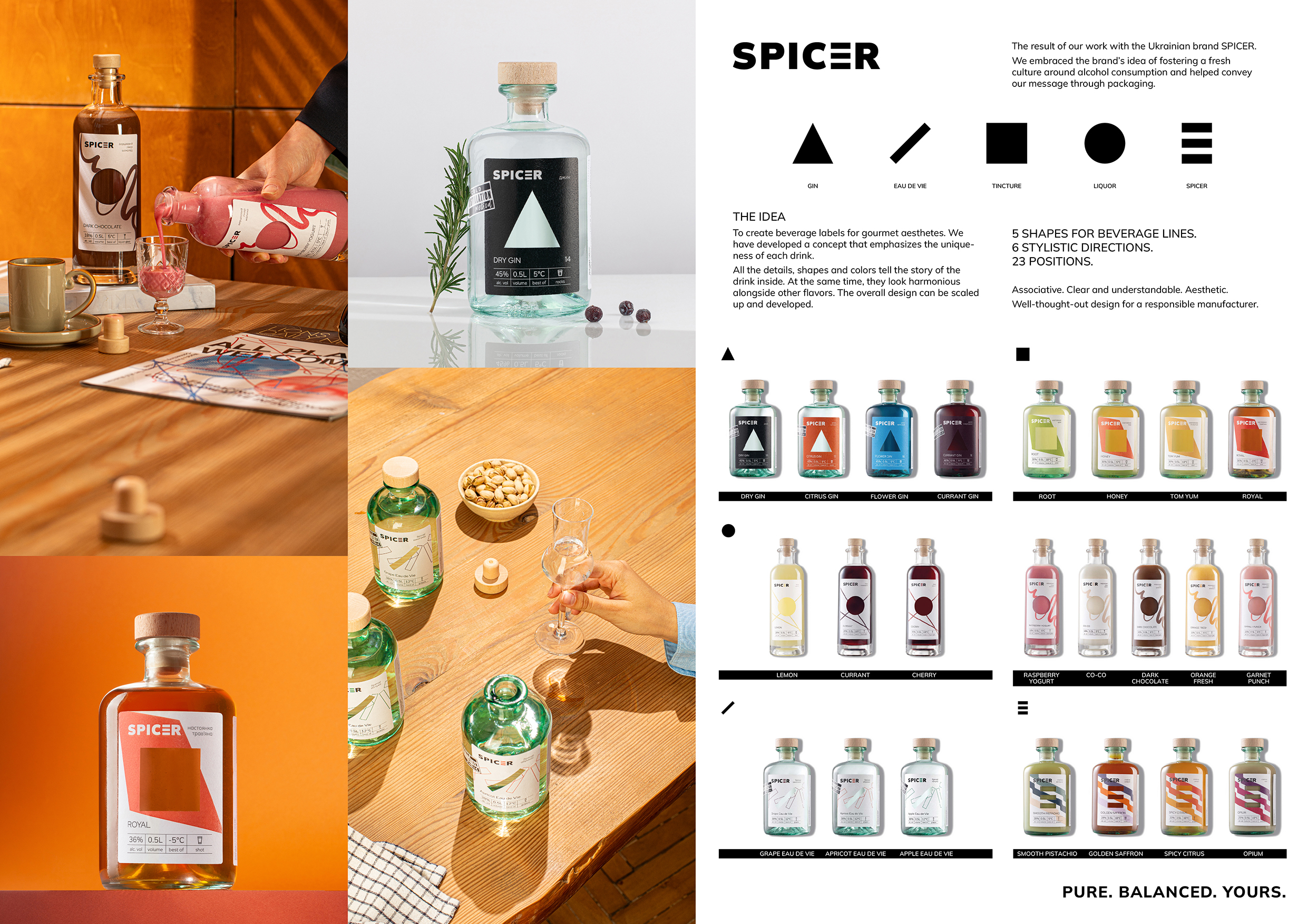 Branding for the new Ukrainian alcohol brand «SPICER»